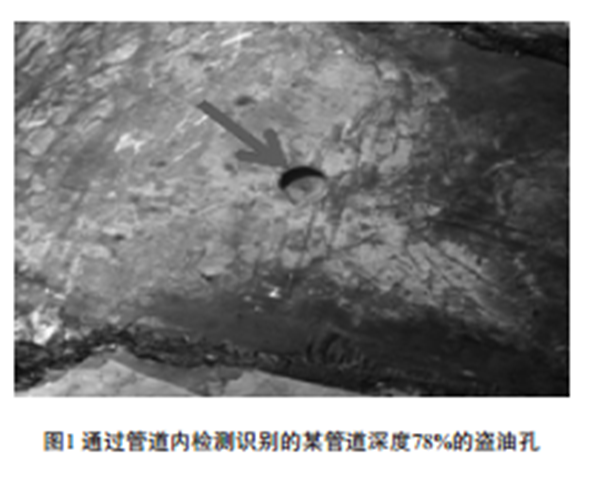 �͚�ܵ���ױI�ͻ��(d��ng)�R�e��������