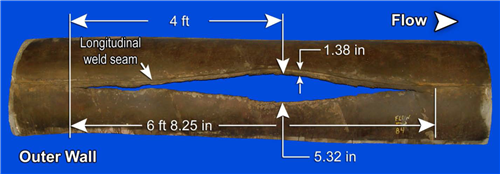 ����Enbridge��˾6B�ܾ�(xi��n)����й©�¹ʣ��m��