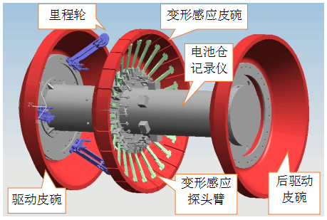 ����ɽ�^�͚�ܵ������Թ���̽���c��(sh��)�`