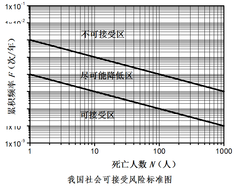 Σ�U���W(xu��)Ʒ���a(ch��n)�������b�Â�(g��)�˿ɽ����L(f��ng)�U�˜ʺ����(hu�� )�ɽ����L(f��ng)�U�˜ʣ�ԇ�У�