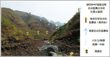 ɽ�^�ܵ��������̽��O���팍(sh��)�`