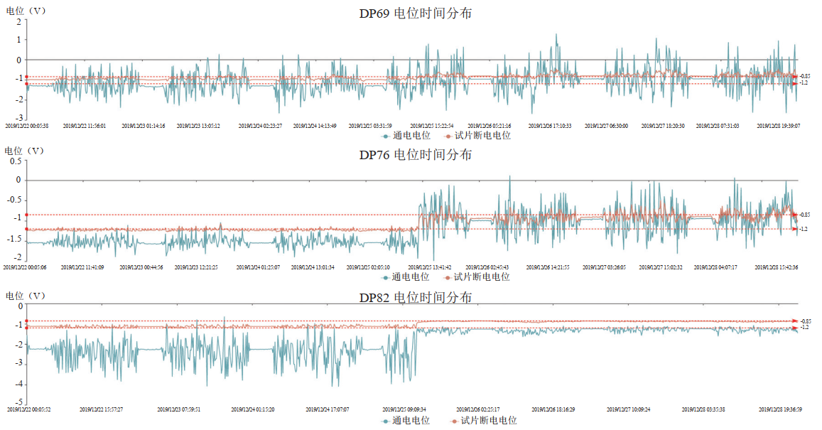 �����ǵ؅^�ܵ�ꎘO���o���ܱO�y����̽��