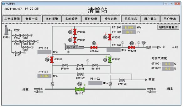 �����վ늄�(d��ng)�y�T(m��n)�`��(d��ng)���¼�̽ӑ�Կ�ϵ�y��ȫ����