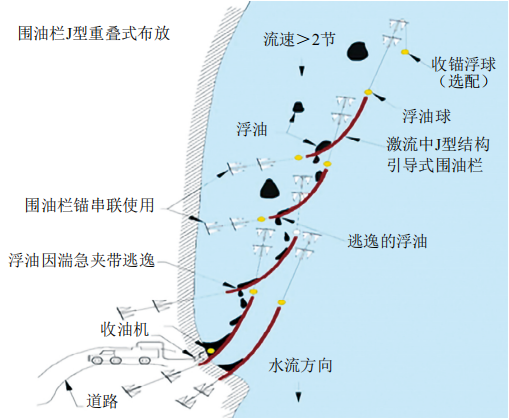 �����l�������͇��ؼ��g(sh��)�о�