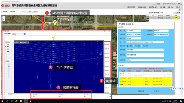 ���w�A��ϵ�y���͚�ܵ��șz�y���I(y��)�еđ���