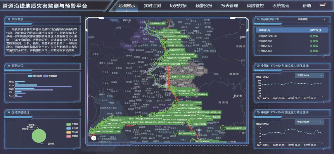 ɽ�عܵ����|(zh��)�ĺ��O�y�c�A��ƽ�_���O����