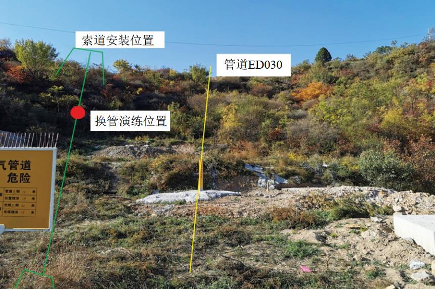 ��Ȼ��ܵ����a(ch��n)��ȫ�¹ʑ����ݾ��龰�OӋ