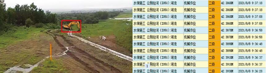 �ܵ����o��Դ��֪���g(sh��)���÷���