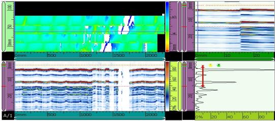 ����OLGAģ�M��ݔ�͹ܵ��eˮ���l(f��)���g�L(f��ng)�U����