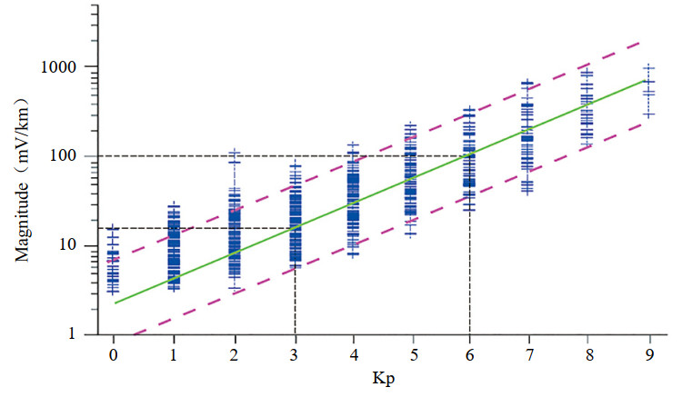 ��عܵ��شŸɔ_���R�e�������u�r(ji��)