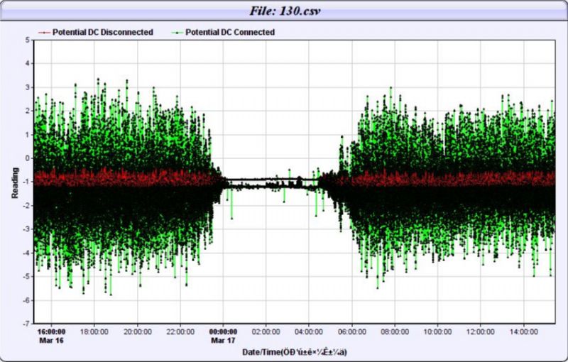 ���F�\�Ќ��ܵ�ꎘO���o�ɔ_�ķ��o��(sh��)�`