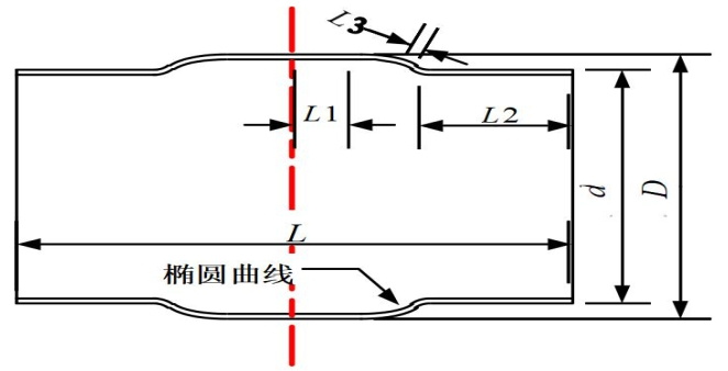 ݔ�͚�ܵ�����B����Ͳ�����OӋ����(y��u)���о�