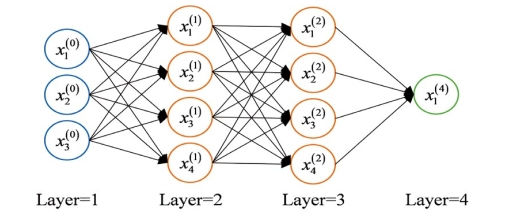 ����ǰ����(j��ng)�W(w��ng)�j(lu�� )��С�ӱ����g�ܵ�ʣ�������A�y