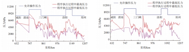 ESDϵ�y���m���L(ch��ng)��Ʒ�͹ܵ����ð���