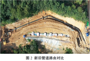 ݔ��ܵ�ˮ���ҿ�׃�Α���̎�ð���