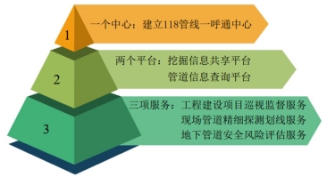 118һ��ͨƽ�_�A���ܵ��ھ�p�İ���